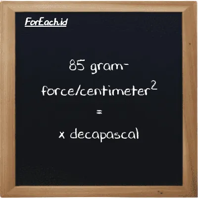 Example gram-force/centimeter<sup>2</sup> to decapascal conversion (85 gf/cm<sup>2</sup> to daPa)